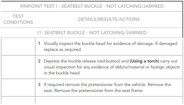 DIAGNOSTIC GUIDE INERTIA REEL SEATBELTS