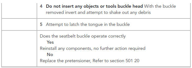 DIAGNOSTIC GUIDE INERTIA REEL SEATBELTS