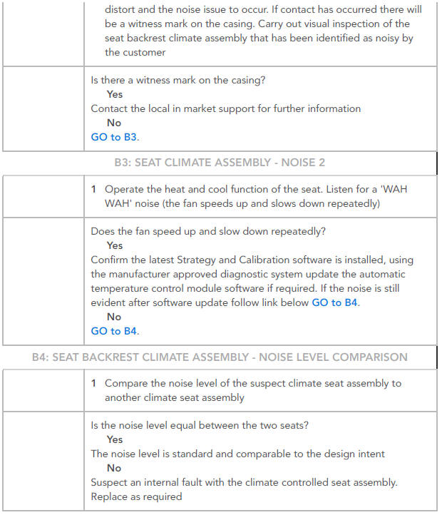 Pinpoint tests