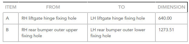 REAR END BODY DIMENSIONS