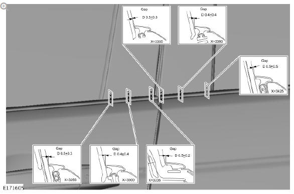 GAP AND PROFILE MEASUREMENTS