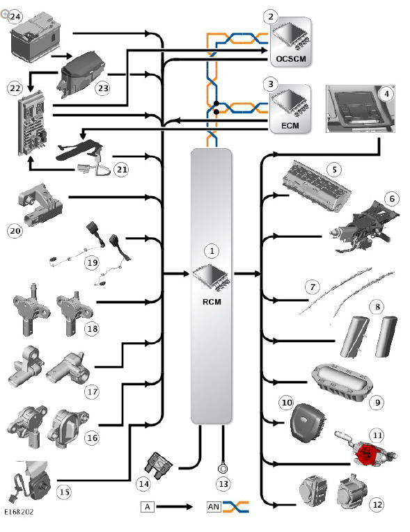 CONTROL DIAGRAM
