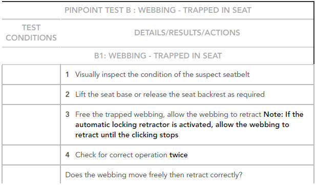 DIAGNOSTIC GUIDE INERTIA REEL SEATBELTS