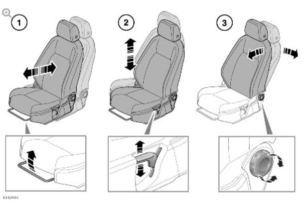 FRONT SEAT ADJUSTMENT - MANUAL SEATS