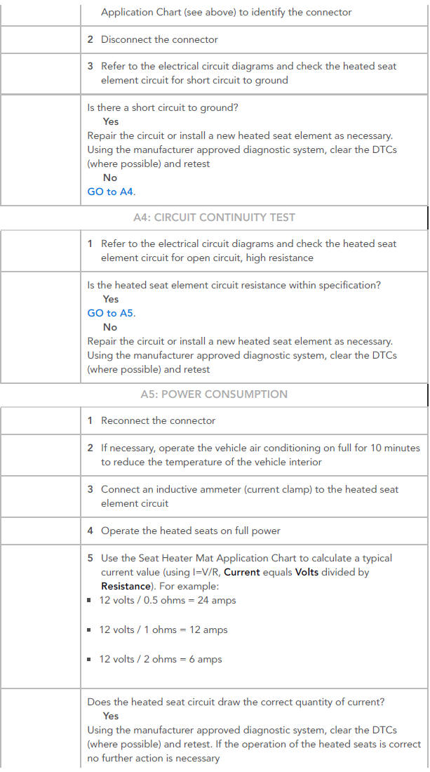 PINPOINT TESTS