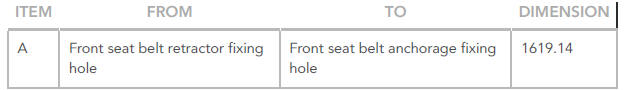 SIDE PANEL DIMENSIONS