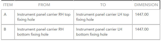 SIDE PANEL DIMENSIONS