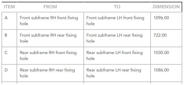 UNDER BODY DIMENSIONS