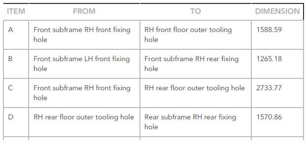 UNDER BODY DIMENSIONS