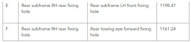 UNDER BODY DIMENSIONS