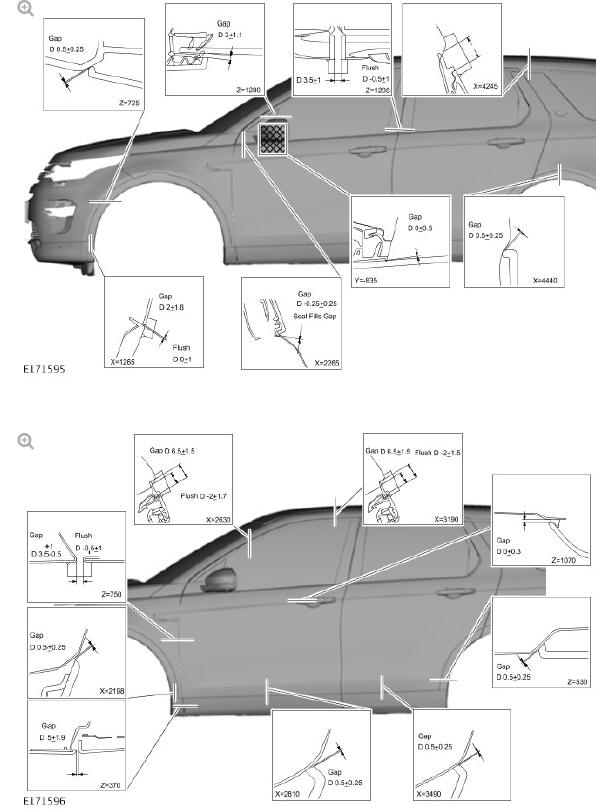 GAP AND PROFILE MEASUREMENTS