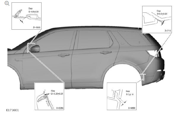 GAP AND PROFILE MEASUREMENTS