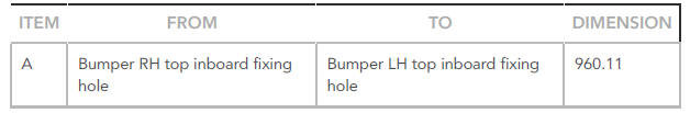 FRONT END BODY DIMENSIONS