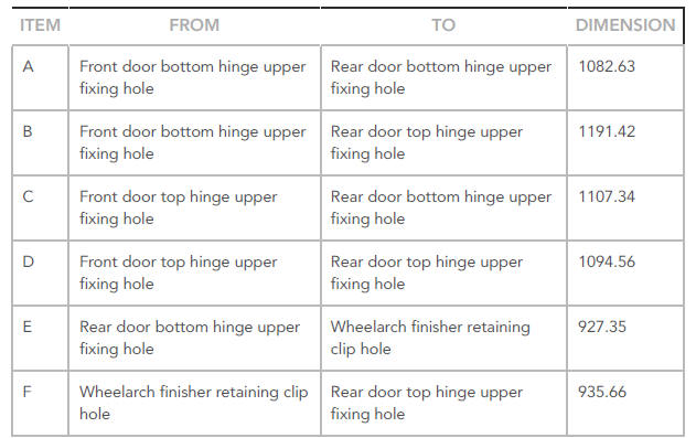 SIDE PANEL DIMENSIONS