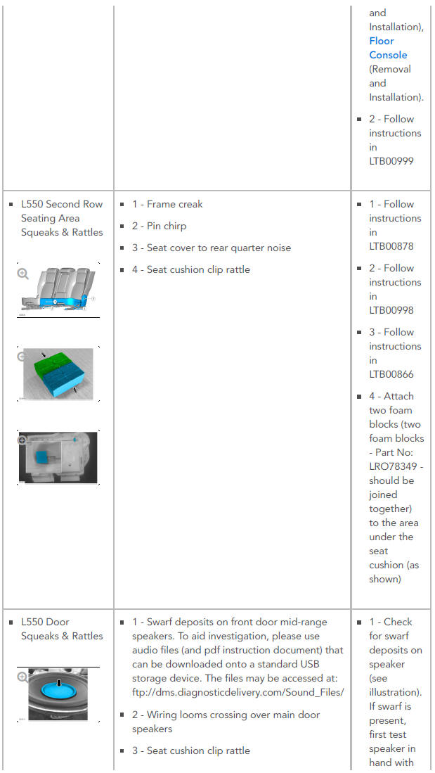LOCATING AND ADDRESSING SQUEAK / RATTLE / VIBRATION ISSUES