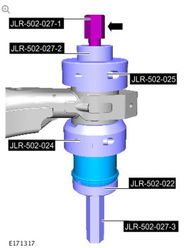Uni-body, subframe and mounting system rear subframe bushing (g1779466) removal and installation