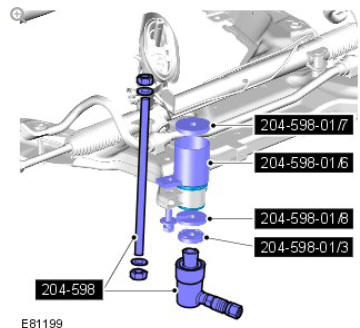 Uni-body, subframe and mounting system front subframe rear bushing (G1348233) removal and installation