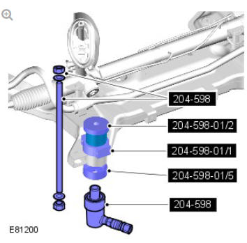 Uni-body, subframe and mounting system front subframe rear bushing (G1348233) removal and installation