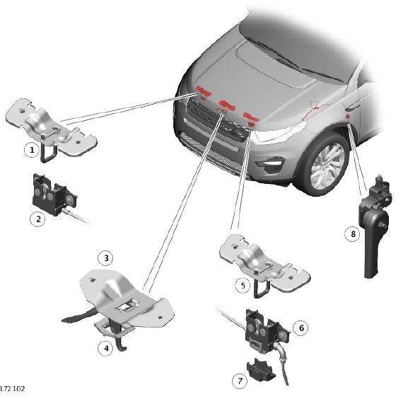 Hood latch