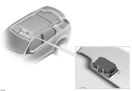 RF RECEIVER
