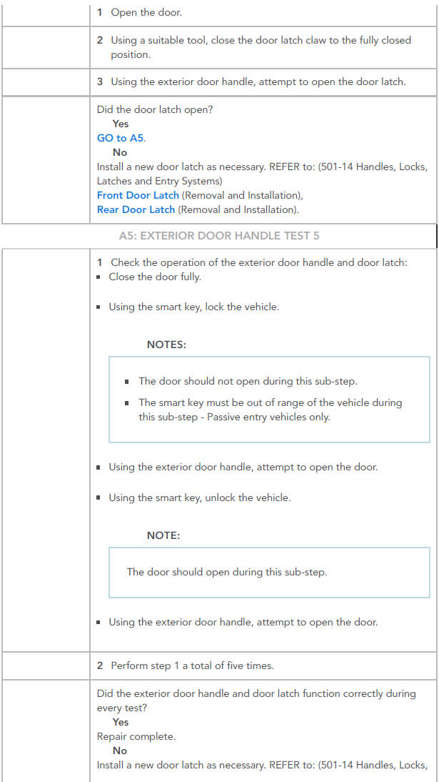 Pinpoint tests