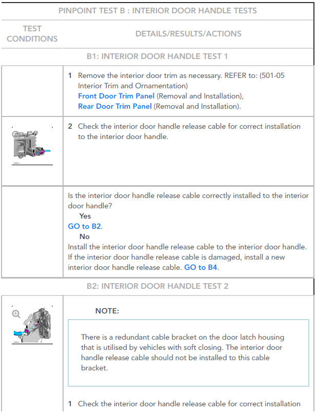 Pinpoint tests