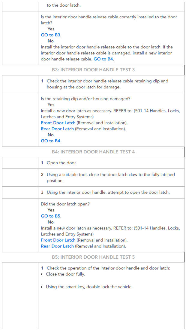 Pinpoint tests