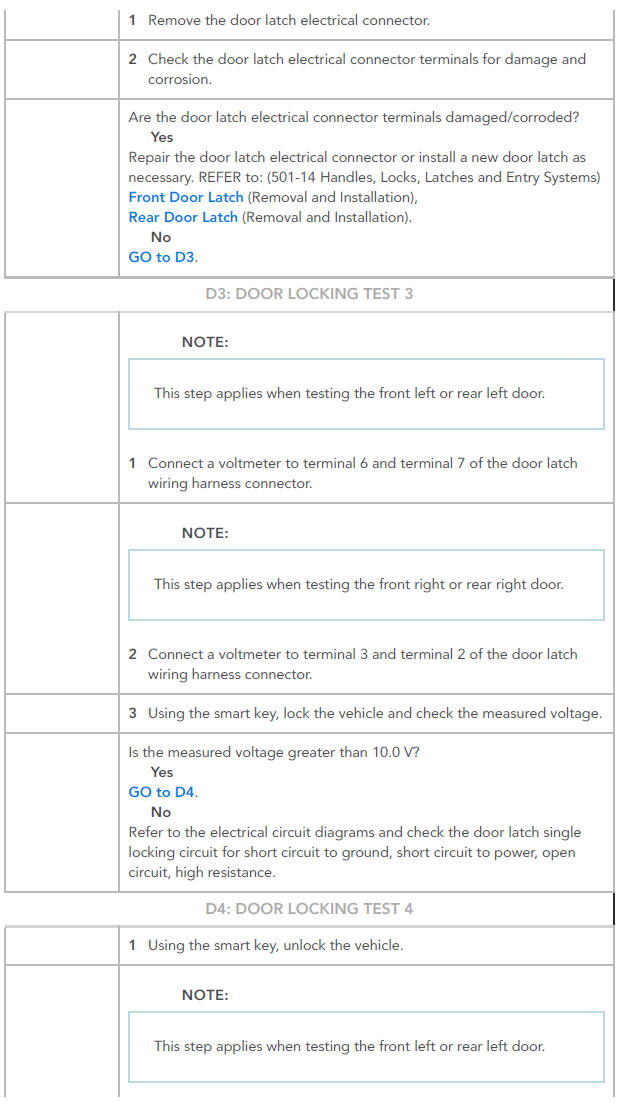 Pinpoint tests
