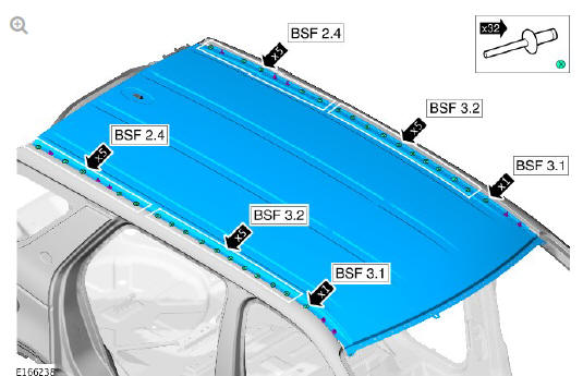 Roof sheet metal repairs roof panel (G1770876) - Installation