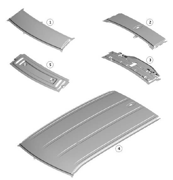 Roof sheet metal repairs description and operation
