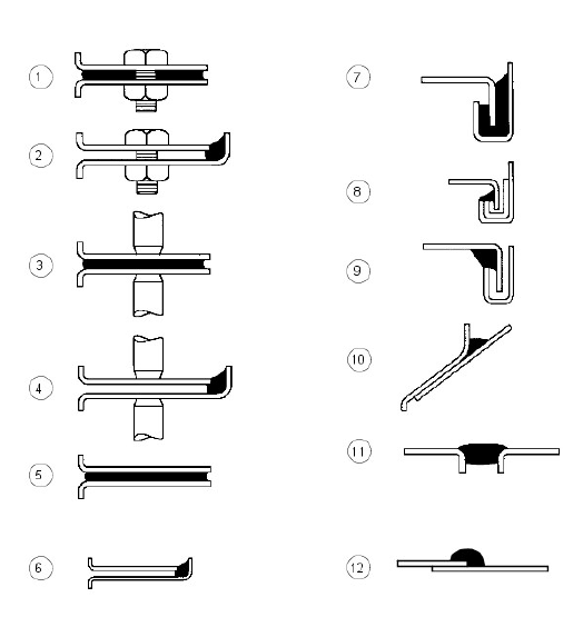 BODY SEALING MATERIALS