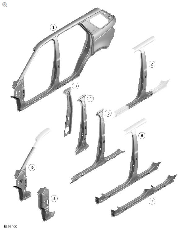 BODY SIDE SERVICE PANELS