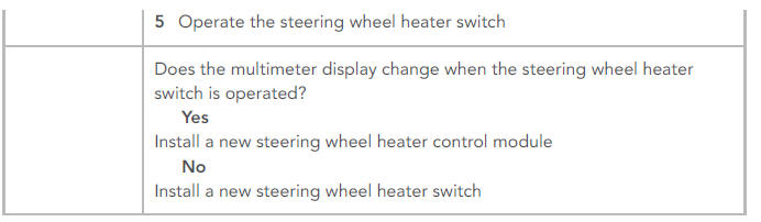 Steering column diagnosis and testing - Pinpoint tests