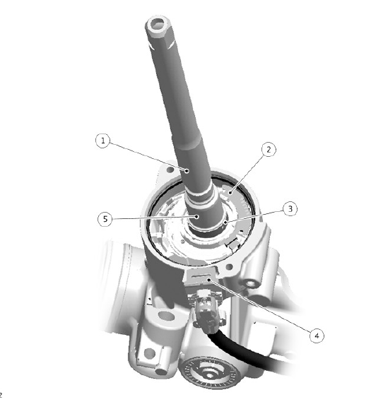 Torque Sensor