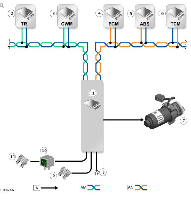 CONTROL DIAGRAM