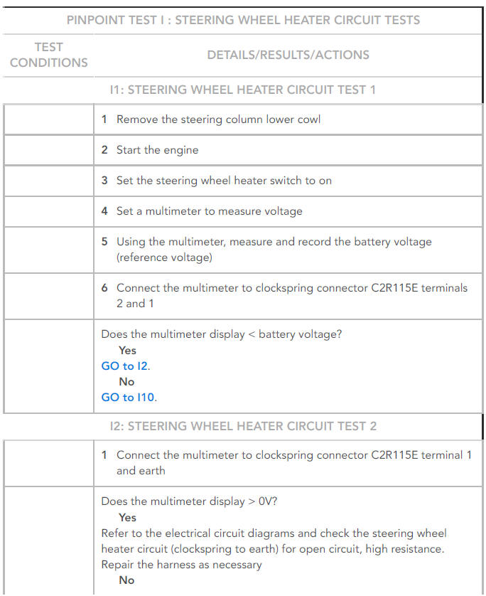 Steering column diagnosis and testing - Pinpoint tests