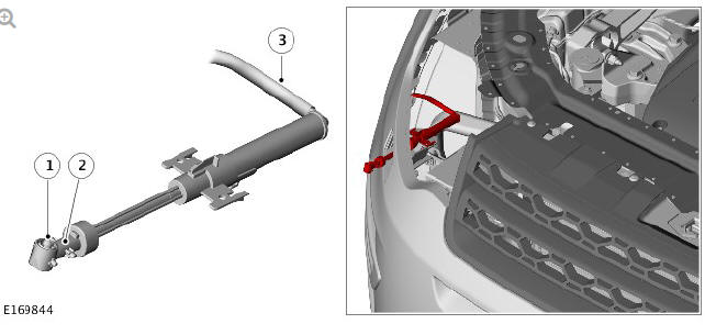 Headlamp washers - Description