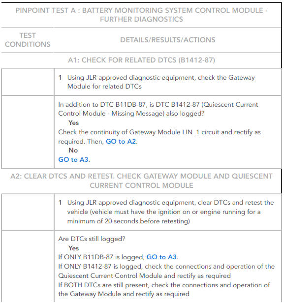 DIAGNOSTIC PROCEDURES FOR DTC B11 DB - 87 ( BATTERY MONITORING MODULE " A " - MISSING MESSAGE )