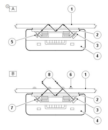 Rain/Light sensor - if fitted - Operation