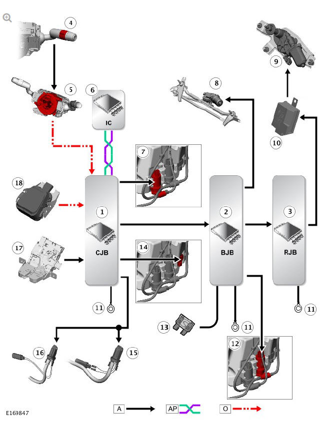 CONTROL DIAGRAM