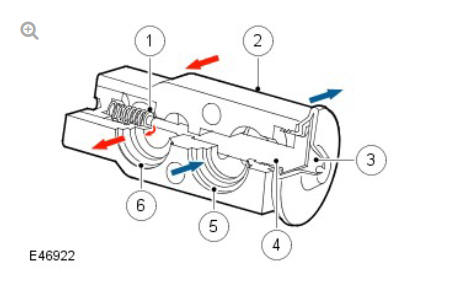 THERMOSTATIC EXPANSION VALVE