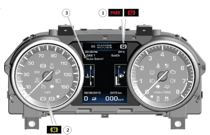 Warning indicators
