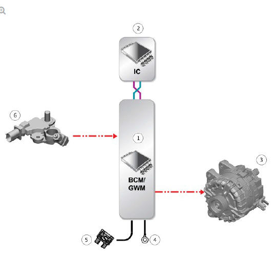 INPUT/OUTPUT DIAGRAM