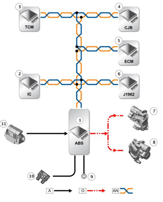 CONTROL DIAGRAM
