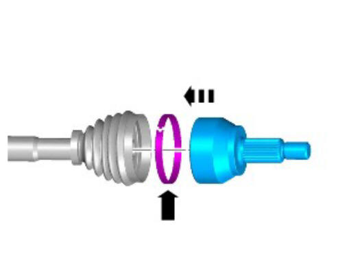 Front drive halfshafts outer constant velocity joint boot (G1794498)  - Installation