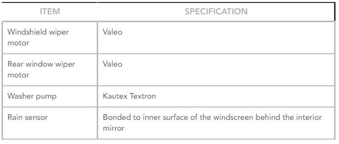 General Specification