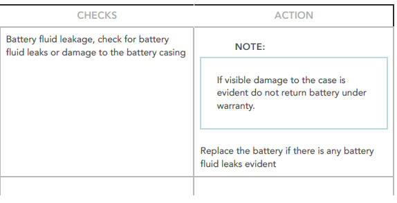 12 VOLT MIDTRONICS GR 8 - 1180 JLR DIAGNOSTIC BATTERY CHARGER USER GUIDE