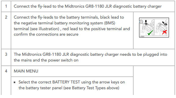 Completing a Battery Test