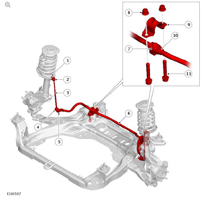 STABILIZER BAR