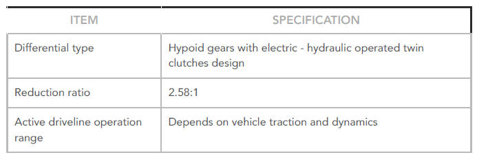 General Specification